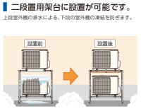 二段置用に設置可能